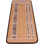 Heating pad angle view | Gemsmat